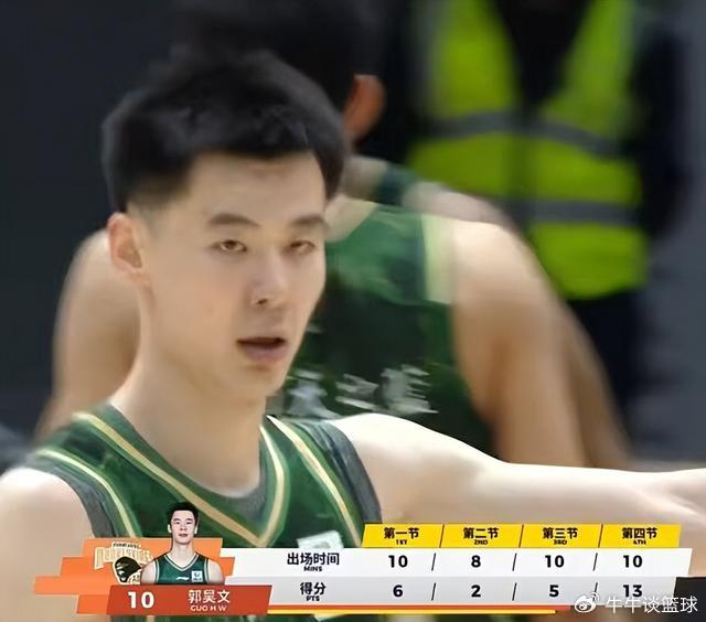 28分狂砍掀翻浙江男篮 郭昊文为何无缘国家队？