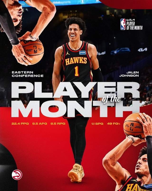 NBA3月最佳奖项出炉 东契奇约翰逊分获最佳球员