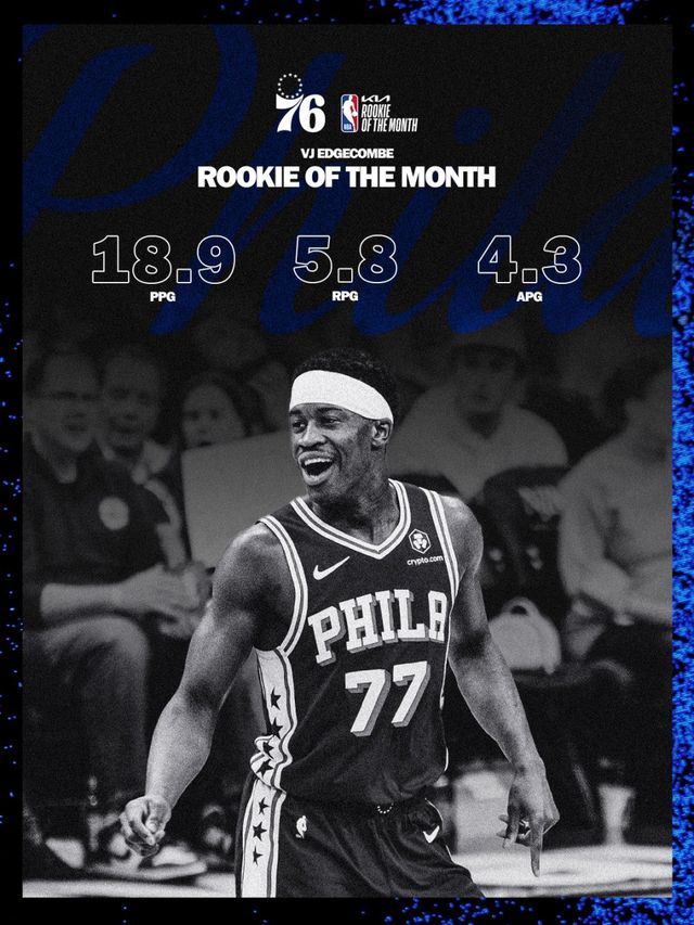 NBA3月最佳奖项出炉 东契奇约翰逊分获最佳球员