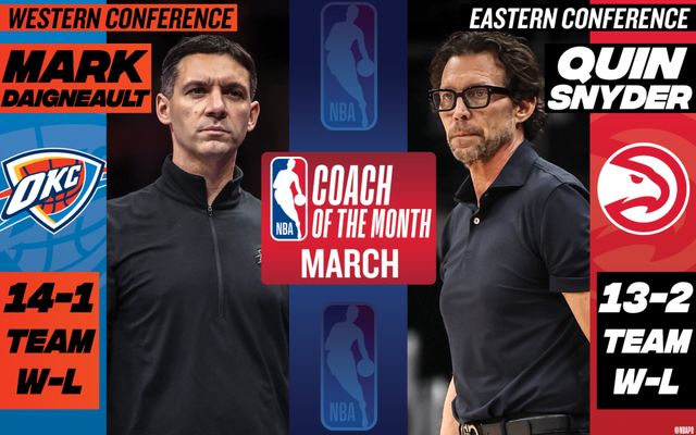 NBA3月最佳奖项出炉 东契奇约翰逊分获最佳球员